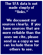 Text Box: The SFA data is not made simply of links.   We document our sources clearly.  If you have sources that are more reliable than the ones we cite, please send us a copy so we can include them for others to see.   